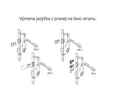 FUHR ajtózár FUHR kilinccsel működtethető 856, 4RL, 16/92/08, 2170mm