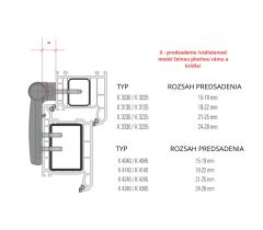 Ajtópántok 3D K3035 fehér műanyag ajtókhoz - SIKU - Fehér